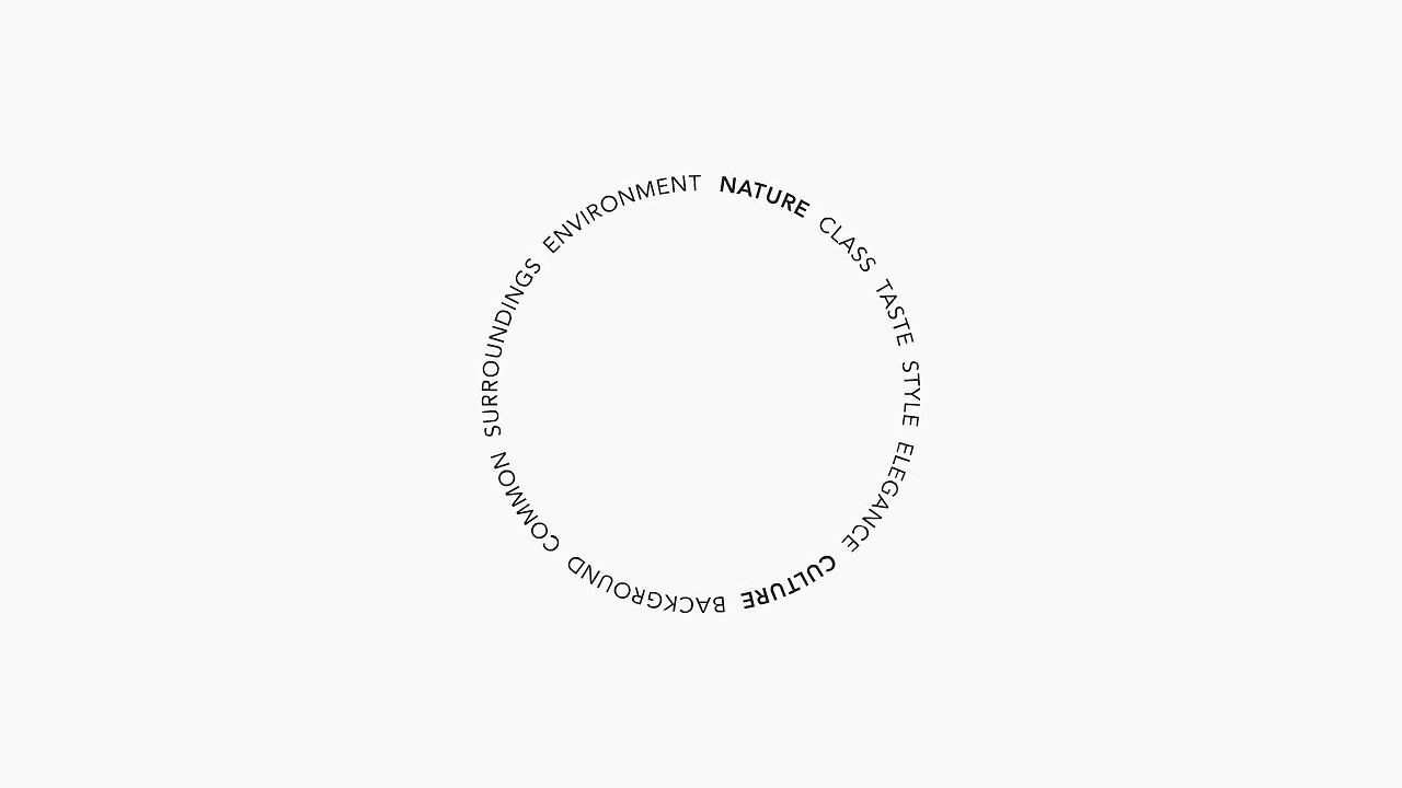 Thesaurus Word Loop - Nature / Culture