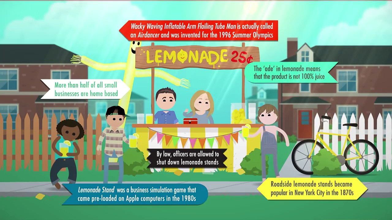 Labor Markets and Minimum Wage: Crash Course Economics #28