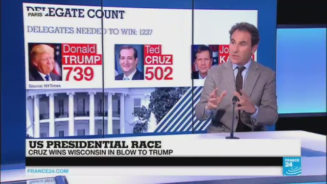 Wisconsin primaries: Cruz wins in blow to Trump.
