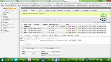 Lecture 48 auto insert data in database  in PHP basic in hindi urdu