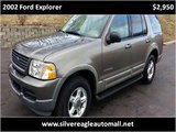 2002 Ford Explorer Used Cars Kansas City MO