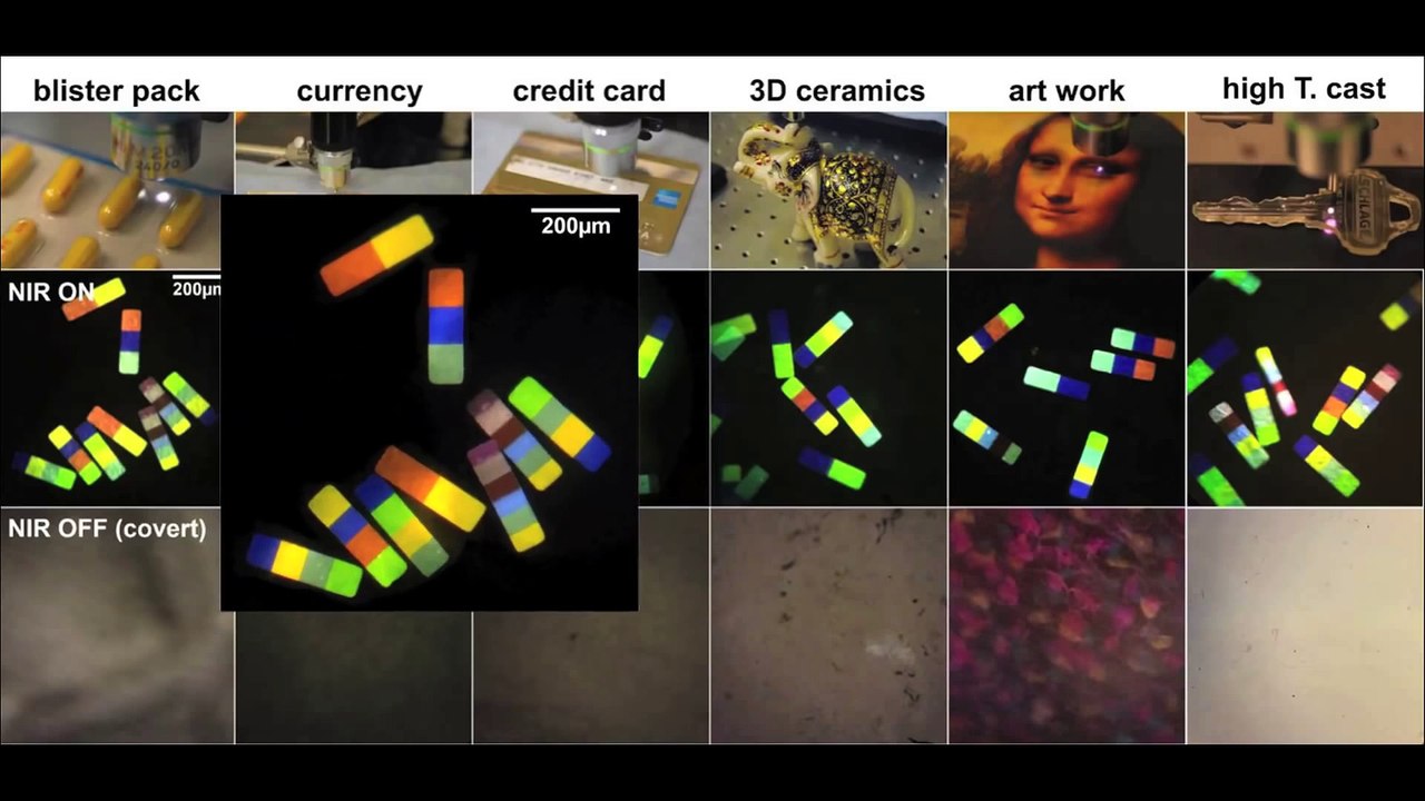 Smartphone-readable microparticles crack down on counterfeiting