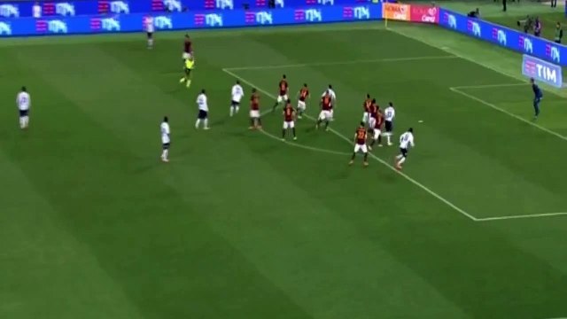 AS Roma vs Bologna 1-1 All Goals | Tutti i Gol 2016