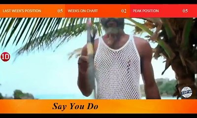 Top 10 Songs In UK This Week  - April 12, 2016