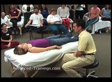 Psoas Technique - Advanced Myofascial Techniques DVD Series