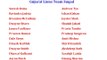 IPL 9 2016 All Team Squad Players List (Final Confirmed) - IPL 2016 Players list confirmed - IPL 9th season 2016
