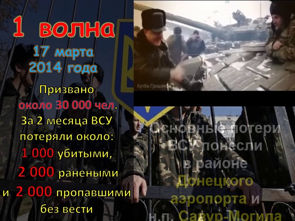 МОГИЛИЗАЦИЯ
