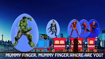 Thomas and Friends Kinder Joy Surprise Eggs Spider man Hulk Batman Superman Iron man Finger Family