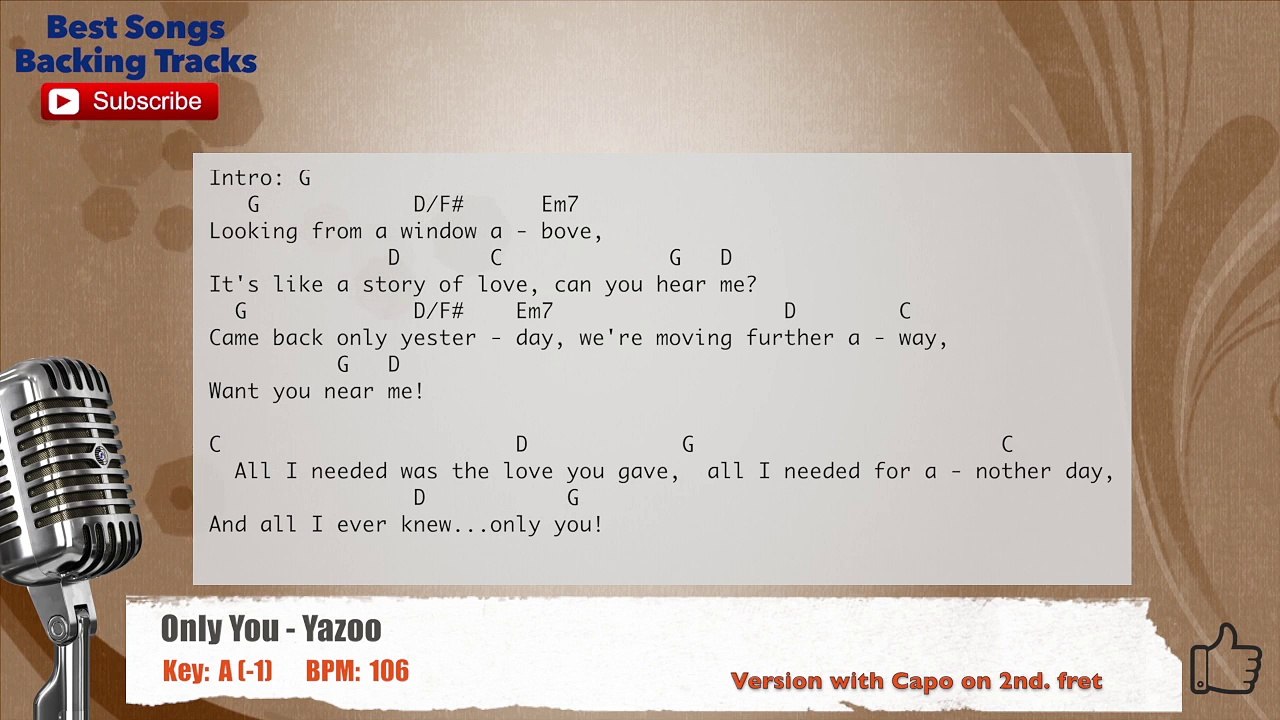 Only You - Yazoo Vocal Backing Track with chords and lyrics