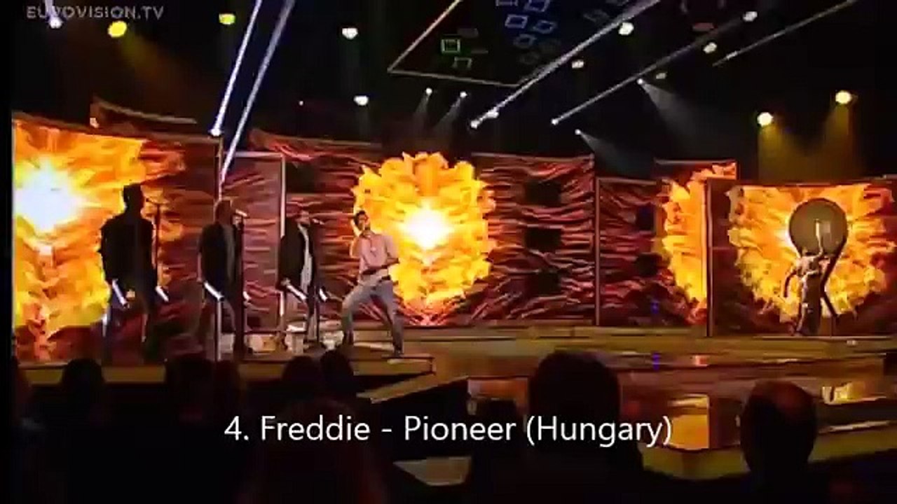 Eurovision Song Contest 2016 final My top 7 of 43 From Peru (Prediction)