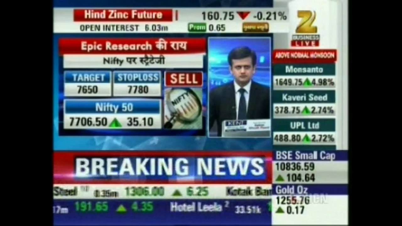Deepesh Pawaia On Zee Business Show FATAFAT FUTURE (12 April 2016)