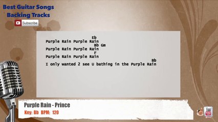 Purple Rain - Prince Vocal Backing Track with chords and lyrics