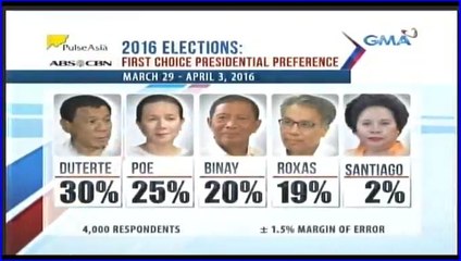 Twenty Four Hours April 12 2016 Part 4