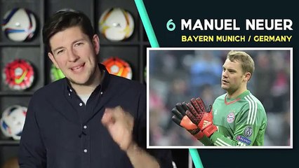 TOP 10 Footballers in the World 2016! _ Ronaldo, Neymar and more!