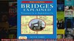 Read  Bridges Explained Viaducts Aqueducts Britains Living History  Full EBook