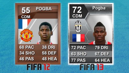 L'évolution fulgurante de Pogba dans FIFA