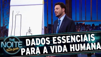 Dados Essencias para a vida humana