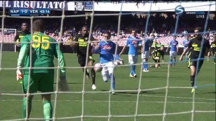 Download Video: All Goals Italy  Serie A - 10.04.2016, SSC Napoli 3-0 Hellas Verona