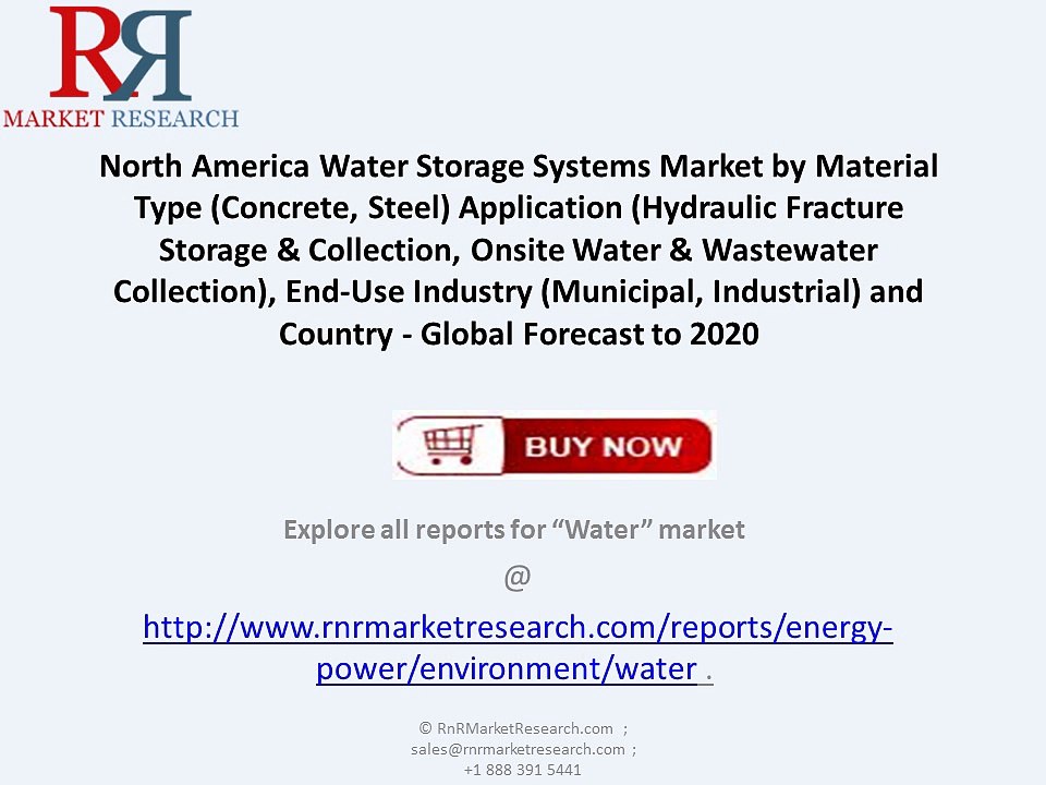 North America Water Storage Systems Market 2020 by Application (Hydraulic Fracture Storage, Onsite Water & Wastewater Co