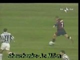 Ibrahimovic,Ronaldinho,,Ronaldo,Shevchenko,Zidane,Henry,