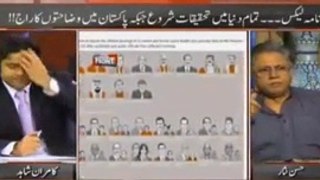 off shore business  of nawaz sharif family and hassan nisar