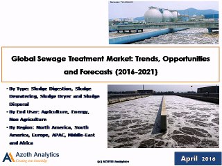 Global Sewage Treatment Plant Market: Trends, Opportunities and Forecasts (2016-2021) - Azoth Analytics