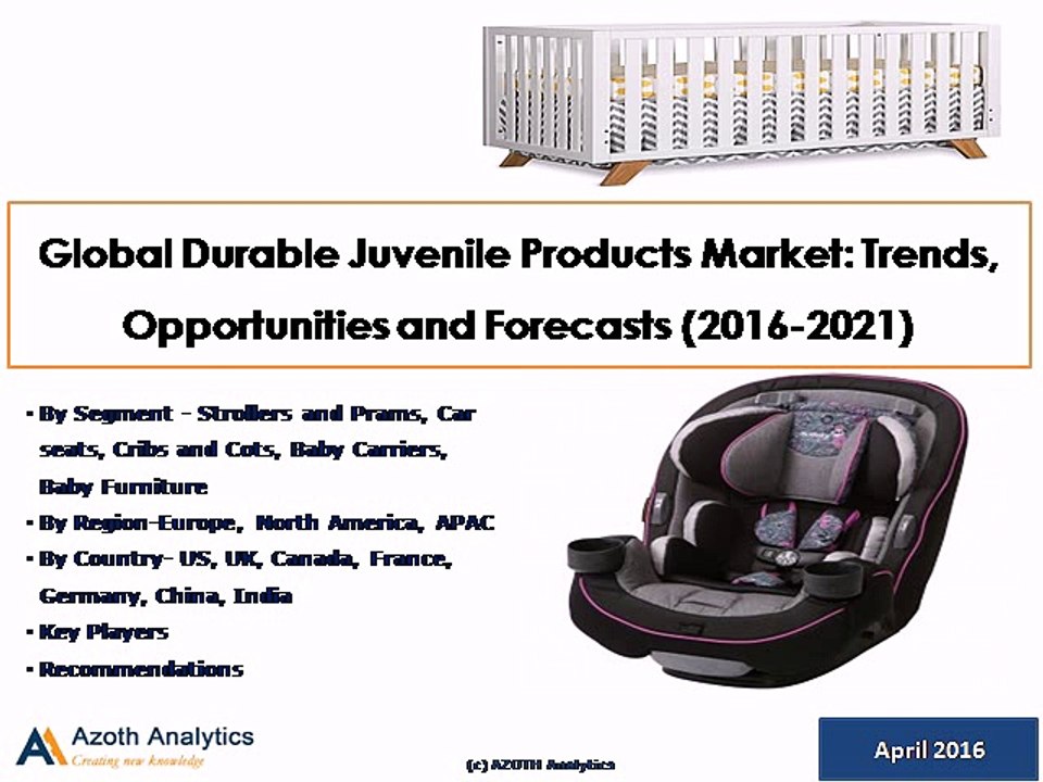Global Durable Juvenile Products Market: Trends, Opportunities and Forecasts (2016-2021) - Azoth Analytics