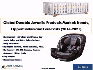 Global Durable Juvenile Products Market: Trends, Opportunities and Forecasts (2016-2021) - Azoth Analytics