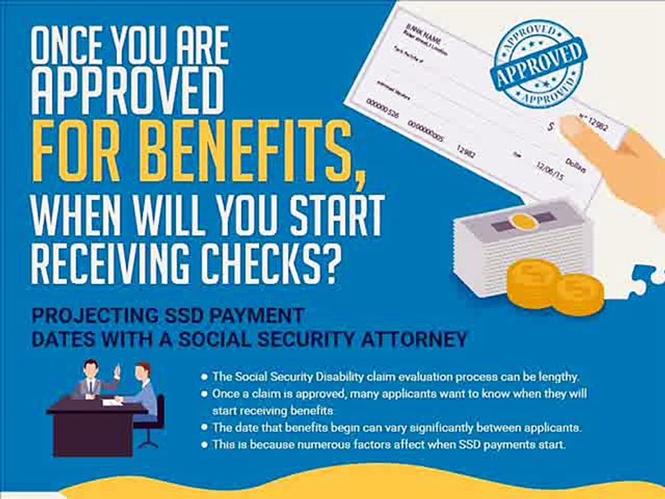 Ankin Once You Are Approved for Benefits When Will You - Ankin Law Office LLC