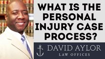 What is the Personal Injury Case Process | Personal Injury Lawyer in Charleston SC