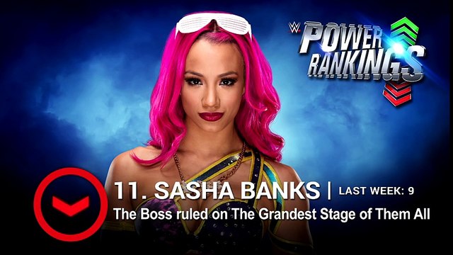 How did WrestleMania affect Roman Reigns & Dean Ambrose s rankings WWE Power Rankings, Apr 9, 2016