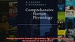 FREE PDF  Comprehensive Human Physiology Vol 1 From Cellular Mechanisms to Integration  DOWNLOAD ONLINE