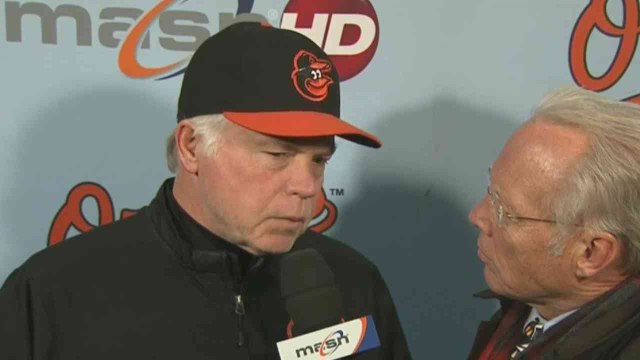 Orioles Off to Best Start Since 1944