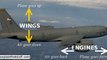 Airplanes Engines Why Are Airplane Engines So Big 2016