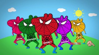 Peppa pig Spiderman Finger Family Nursery Rhymes Kids Songs and more.