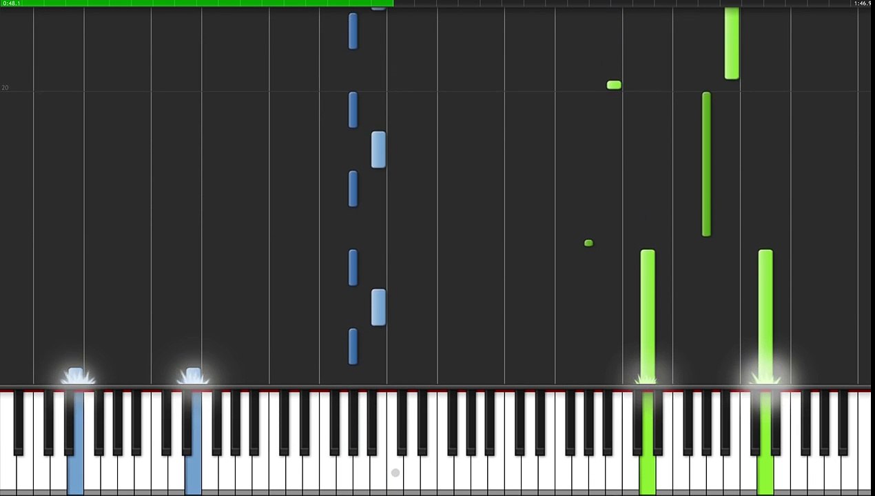 Blood Theme - Dexter [Piano Tutorial] (Synthesia)
