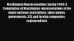 Read Washington Representatives Spring 2008: A Compilation of Washington representatives of
