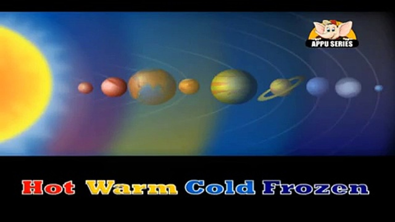 Learn About Planet Earth in Hindi - Origin and Life on Earth