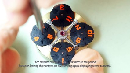 Making of URWERK UR 105 TA Clockwork Orange - Manufacturing Process