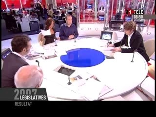 Revue de Presse du Matin - (18/06/07)