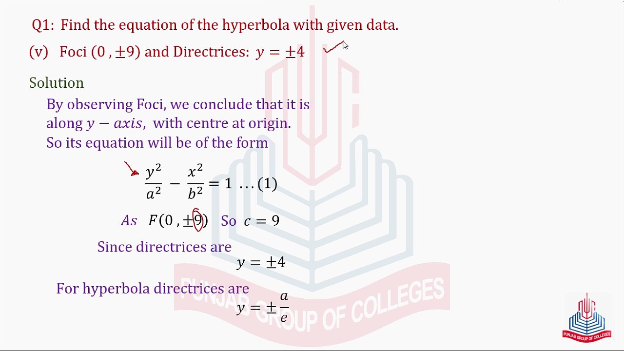 Question No.01 [Part (V & iii)]
