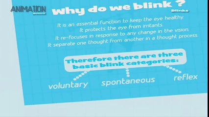 Animation Tutorial   How to Animate Character Eye Blinks  by Ugur Ulvi Yetiskin