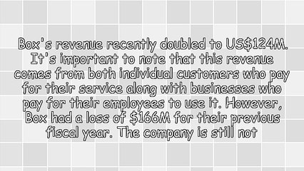 What Should The Box Product Managers Do Now?