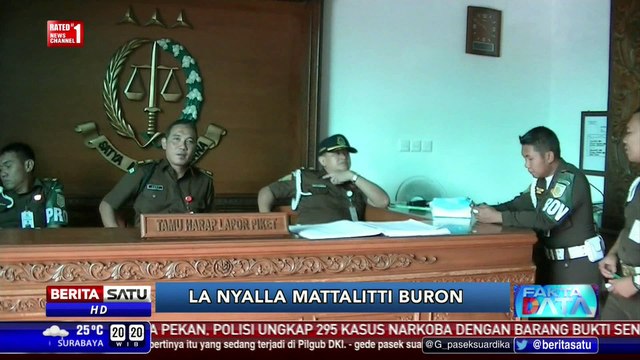 Fakta Data: La Nyalla Mattalitti Buron