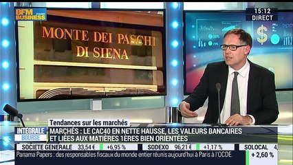 Les tendances sur les marchés: Le CAC40 grimpe, porté par la Chine et le pétrole - 13/04