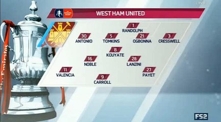 Formation Starting West Ham vs Manchester United FA Cup 13.04.2016 HD