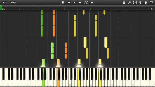 [HQ] Futurama - Theme song - Piano tutorial ( Synthesia )