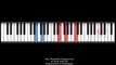 PianistAko tutorial solo PAG-IBIG piano yeng constantino