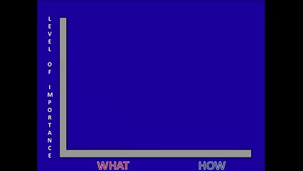 Creative writing, why bother Anthony Lishak 20