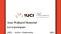 Starting Grid Arno Wallaard Memorial 2016